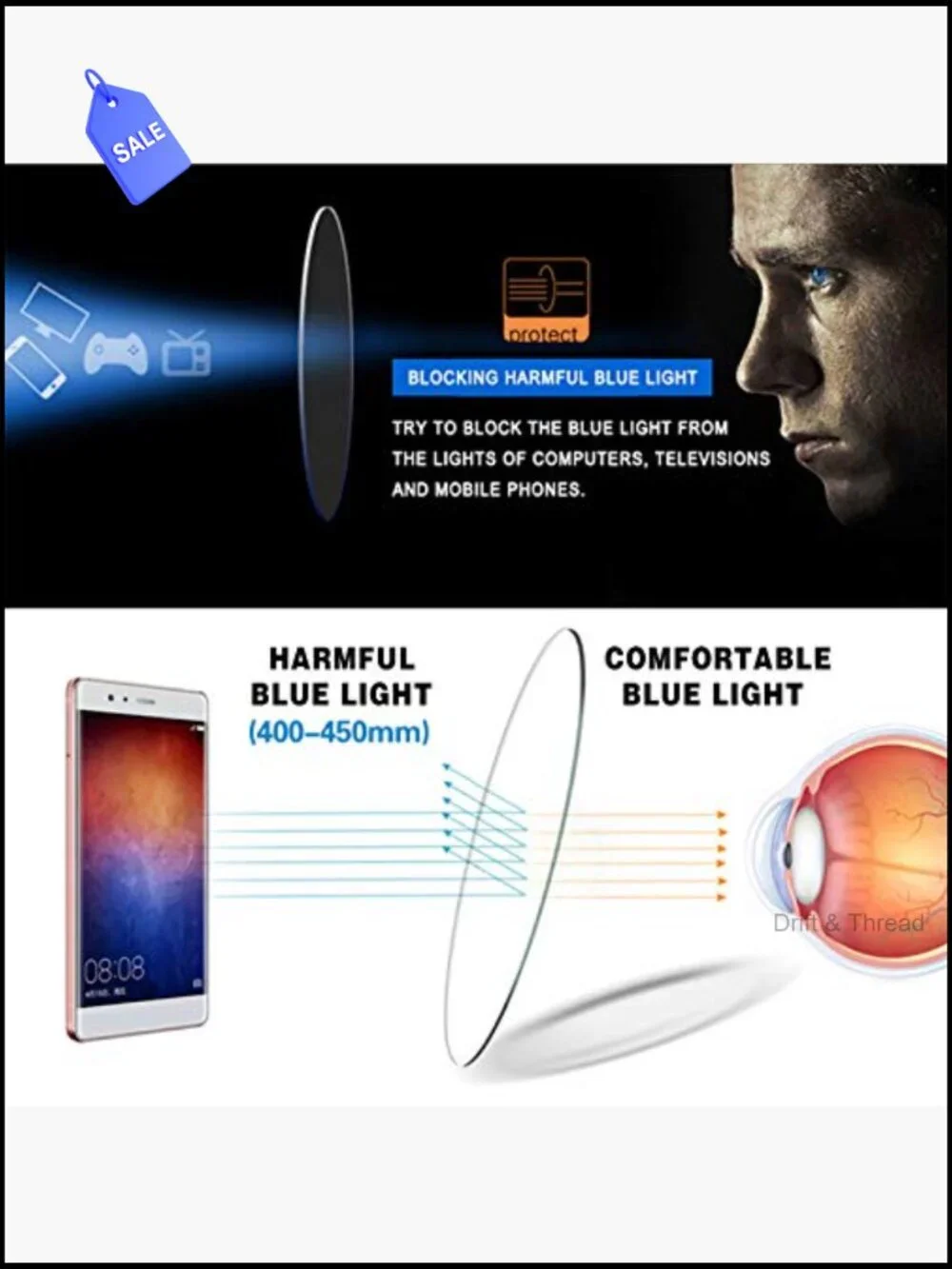 5 Pack Reading Glasses Blue Light Blocking Anti Eyestrain for Men Women